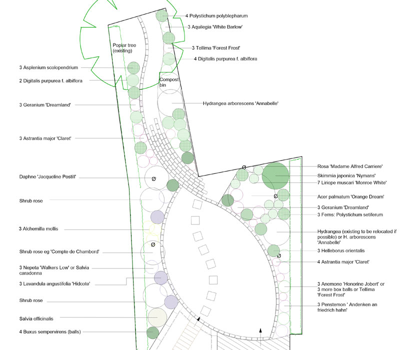 example of a layout plan